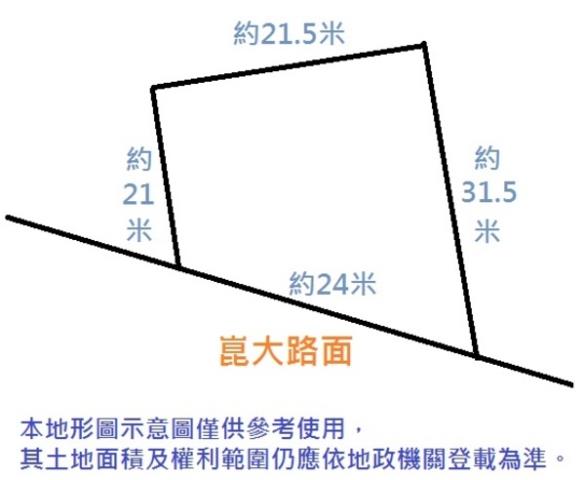 永康建地-0